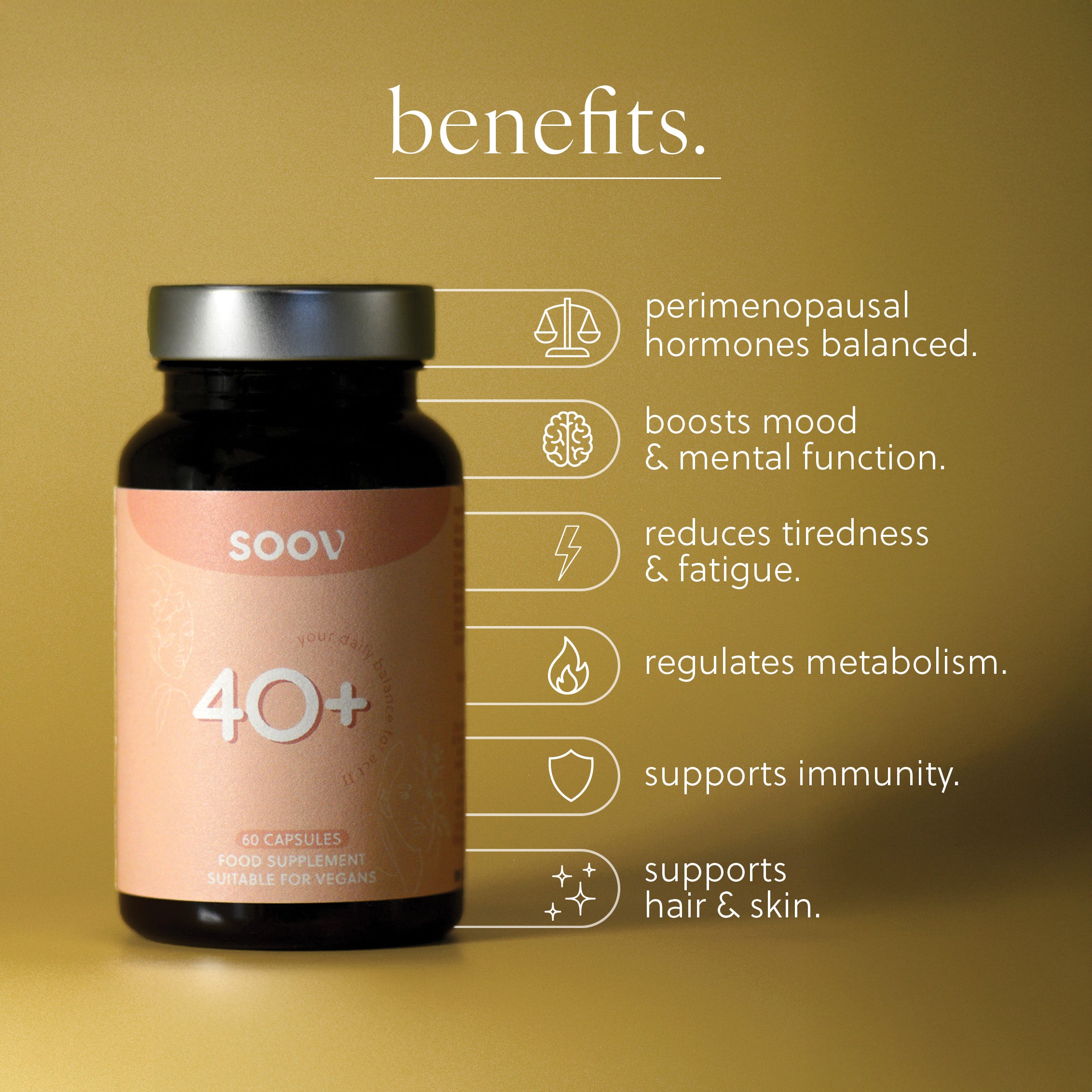 40+ - Perimenopause Supplement