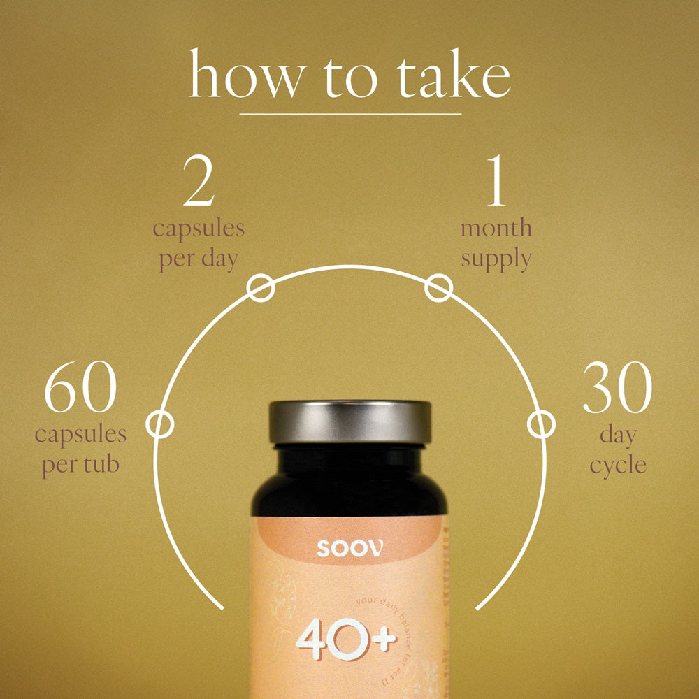 40+ - Perimenopause Multivitamin