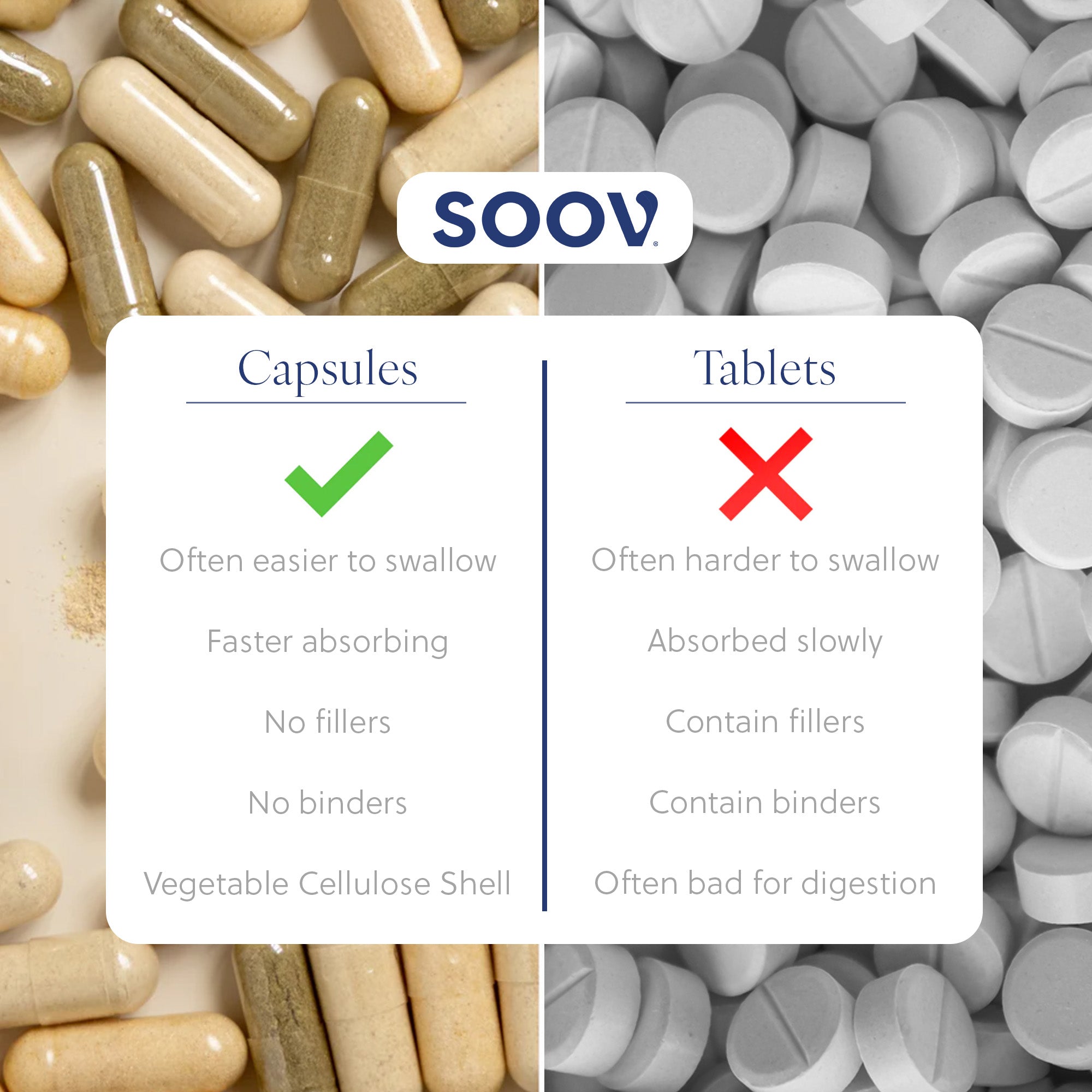 40+ - Perimenopause Supplement