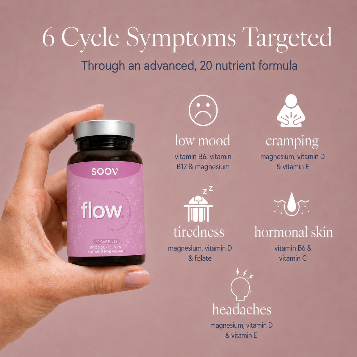 PMS + Period Pain Bundle