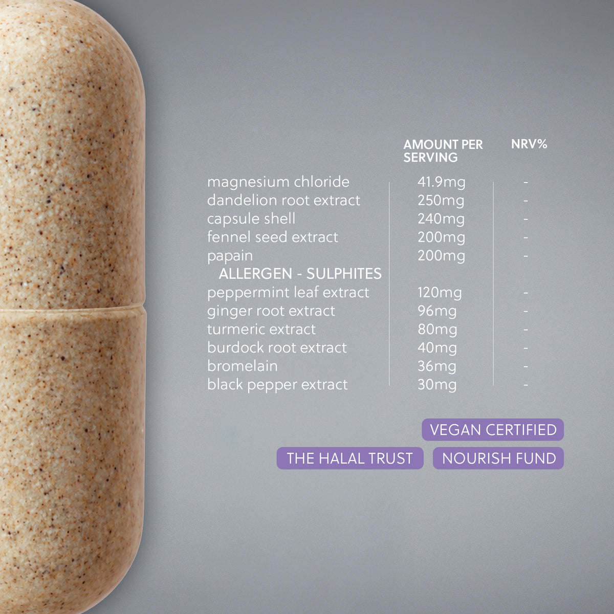Deflate - Digestion & Bloating Support
