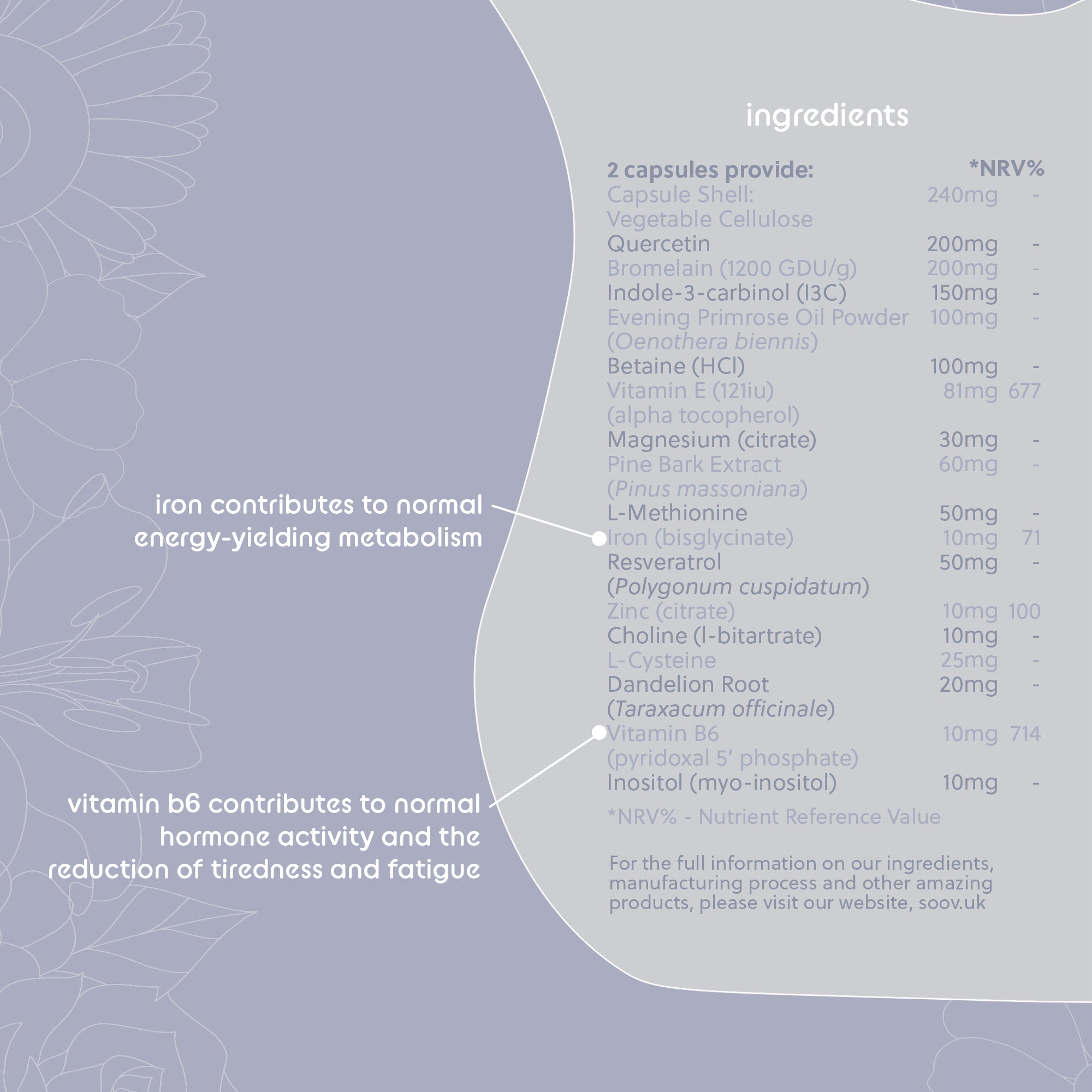 Endo - Endometrial Health Support