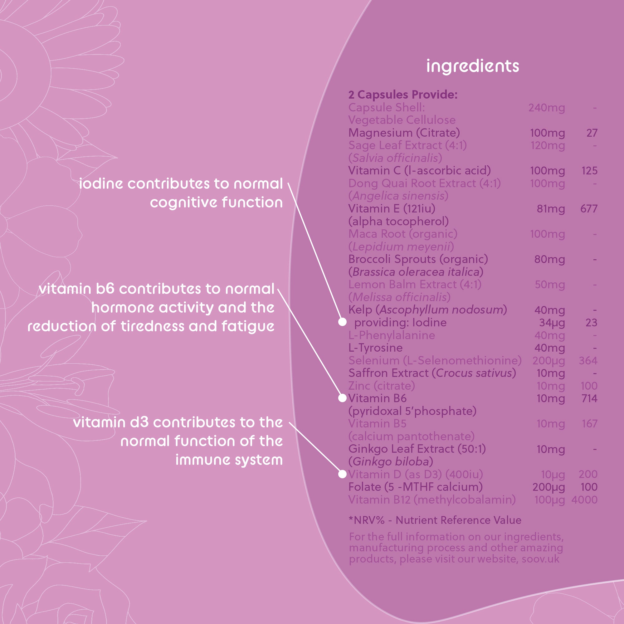Flow - Menstrual Cycle Multivitamin