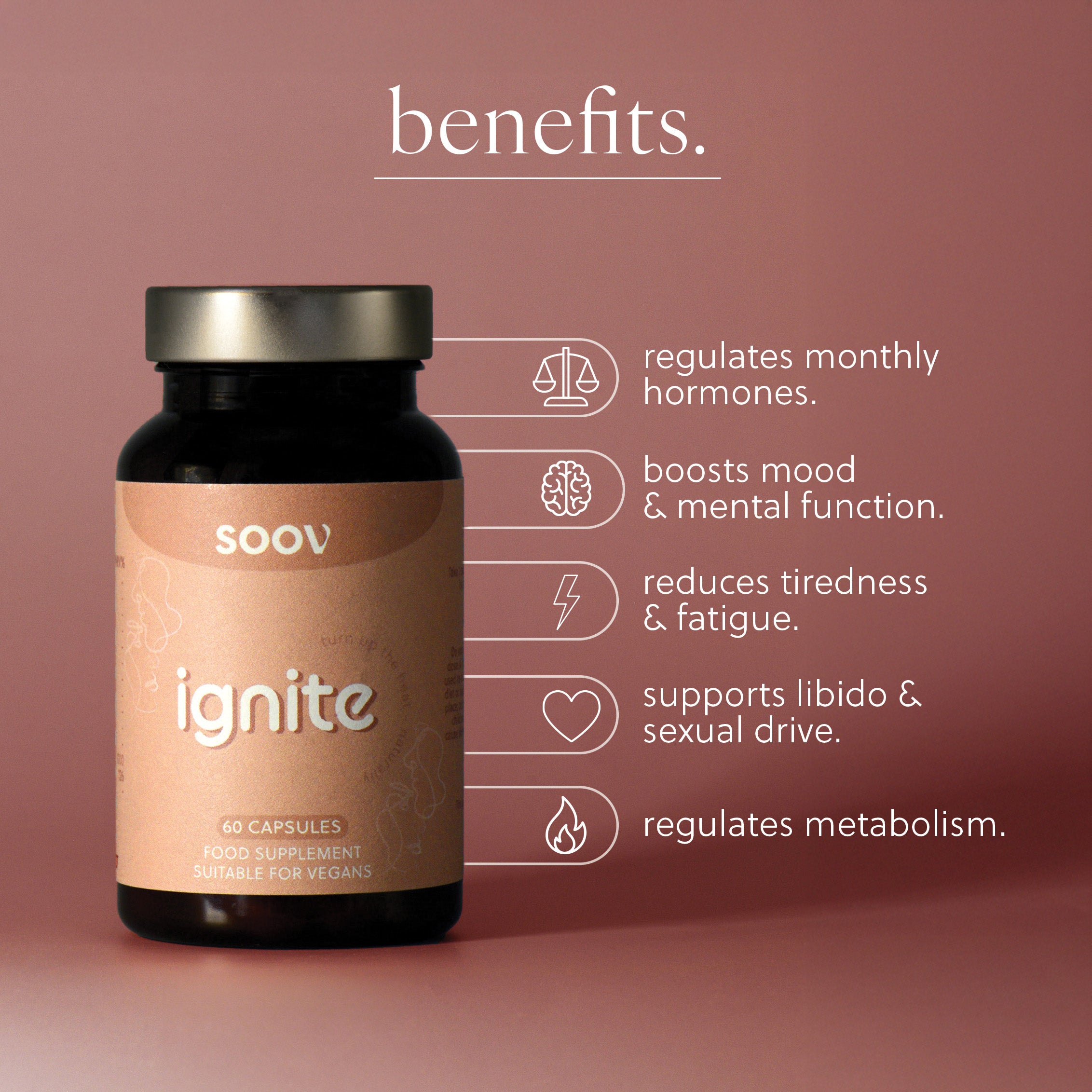 Ignite - Sexual Drive & Libido Support