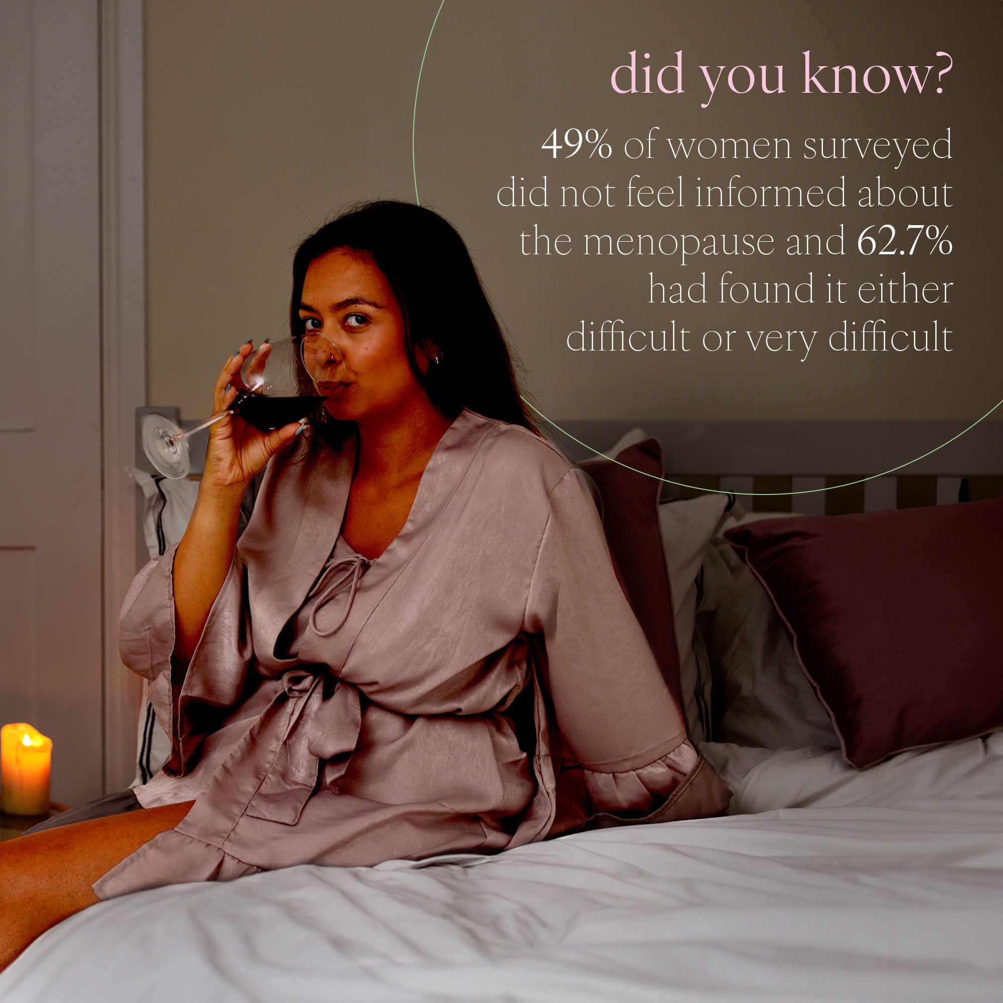 Meno - Menopause Supplement