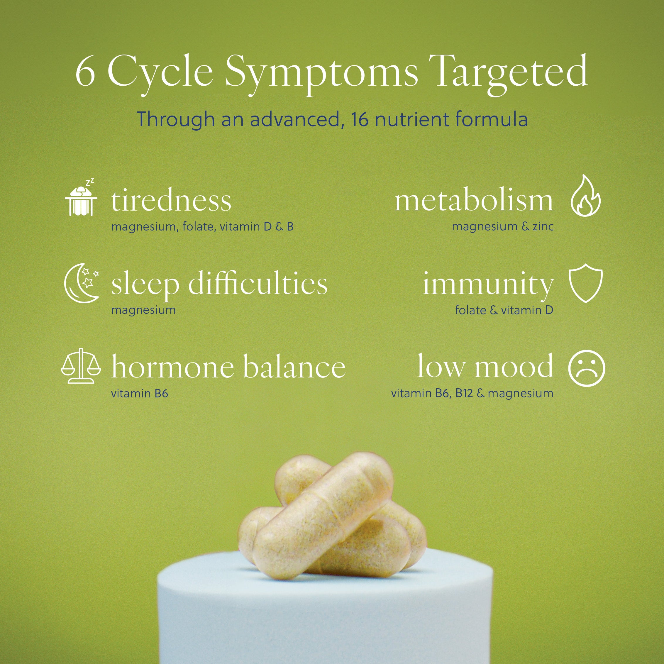 Soov Menopause supplement ingredients and nutrition label