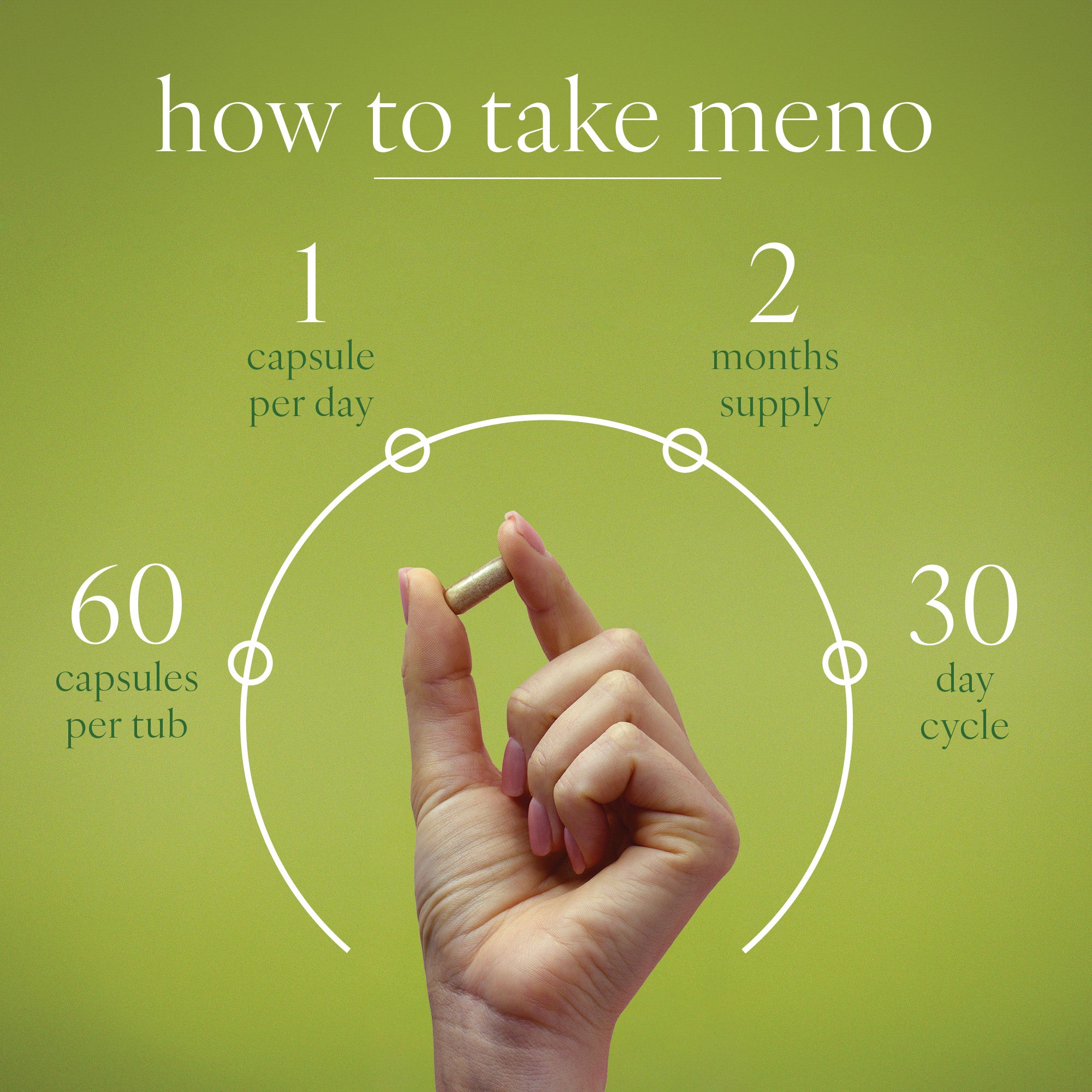 Meno - Menopause Supplement