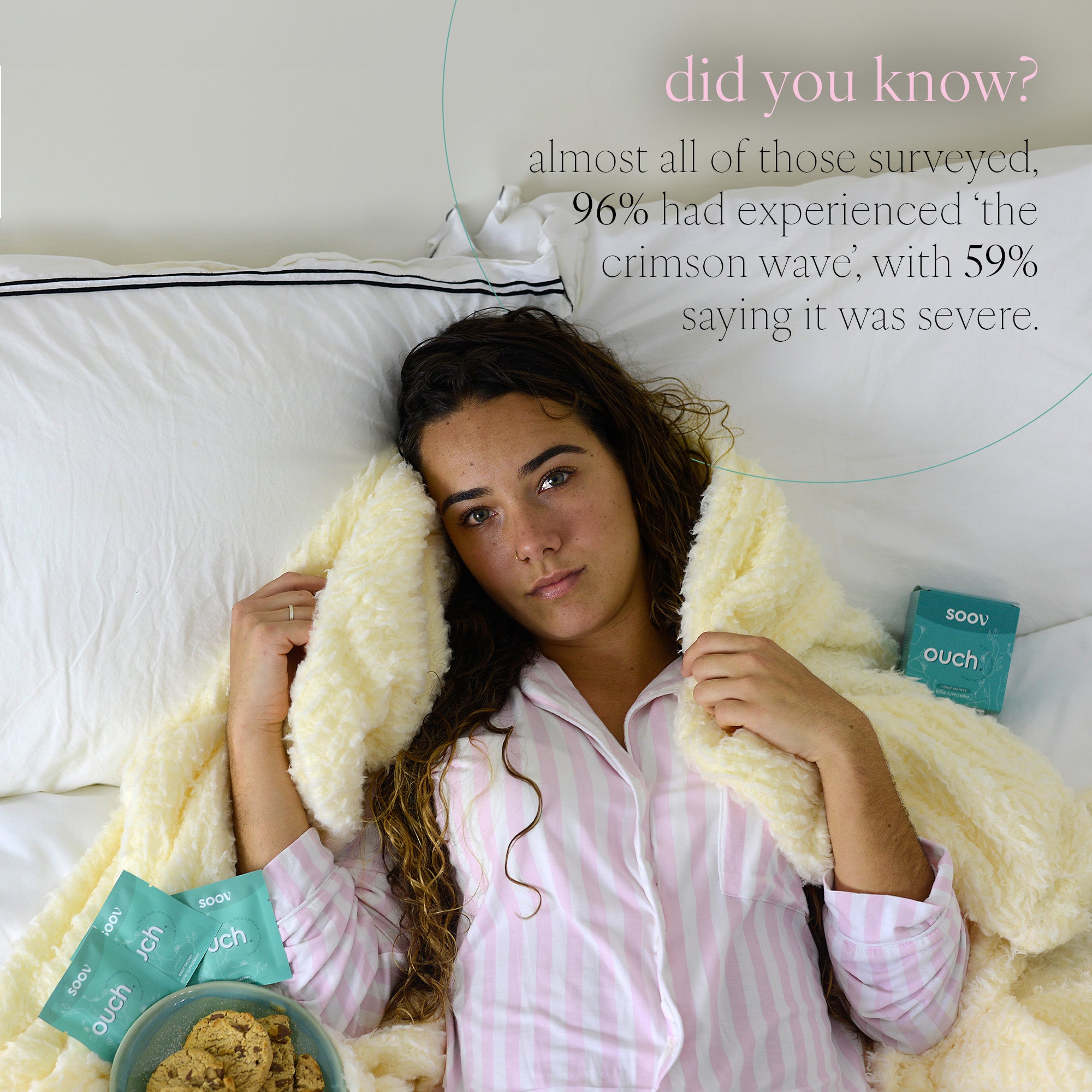 Ouch: 7-Day Period Menstrual Cramp Support