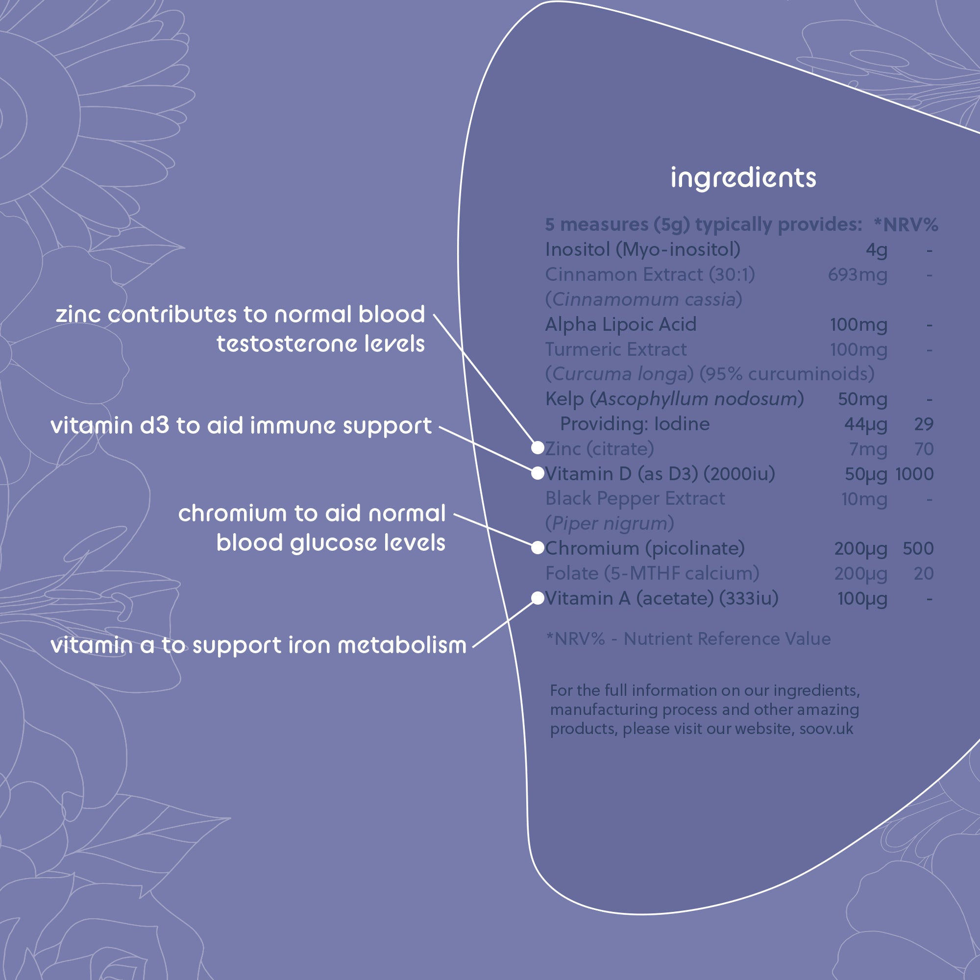 Ova - Ovarian Health Support