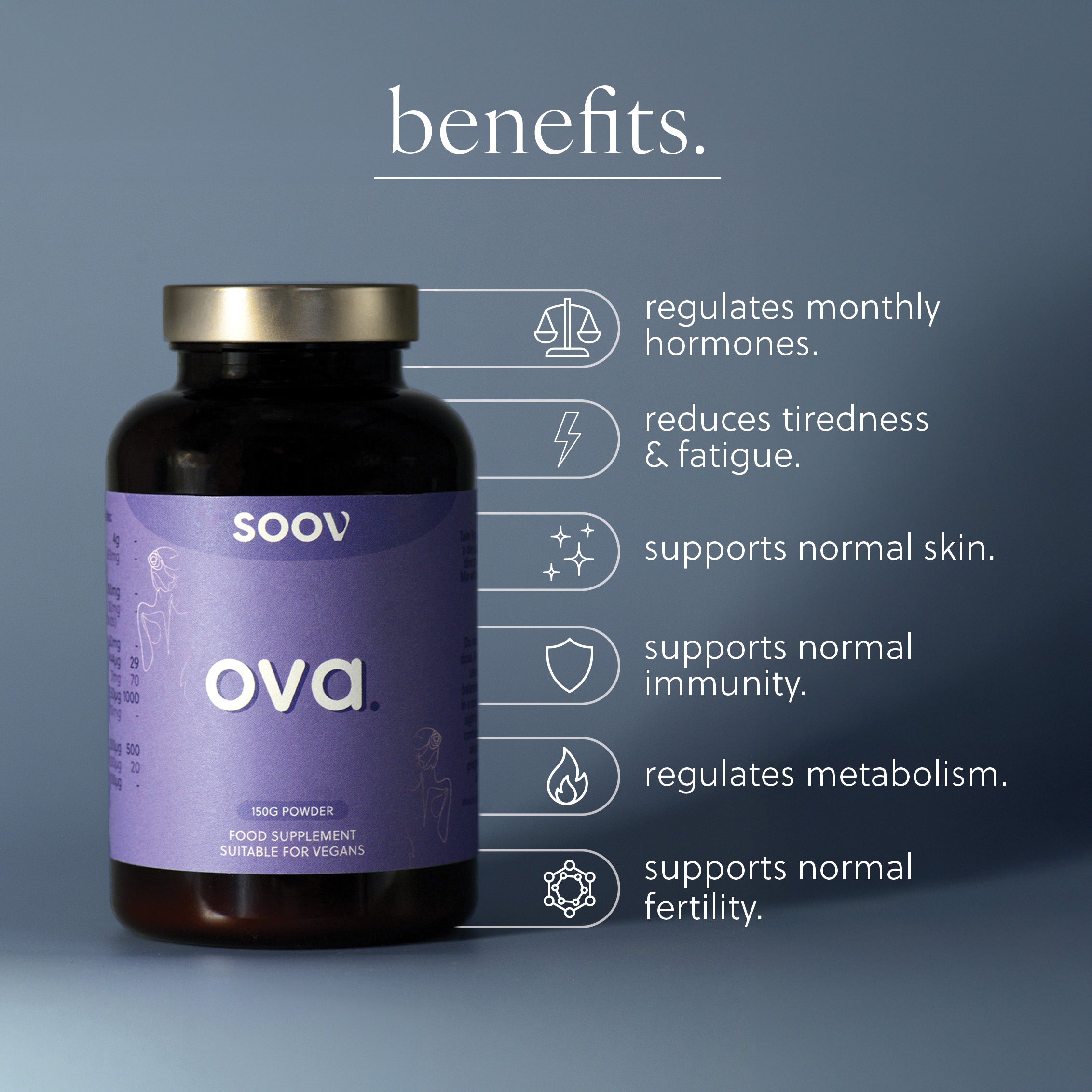 Ova - PCOS/PMOS Support