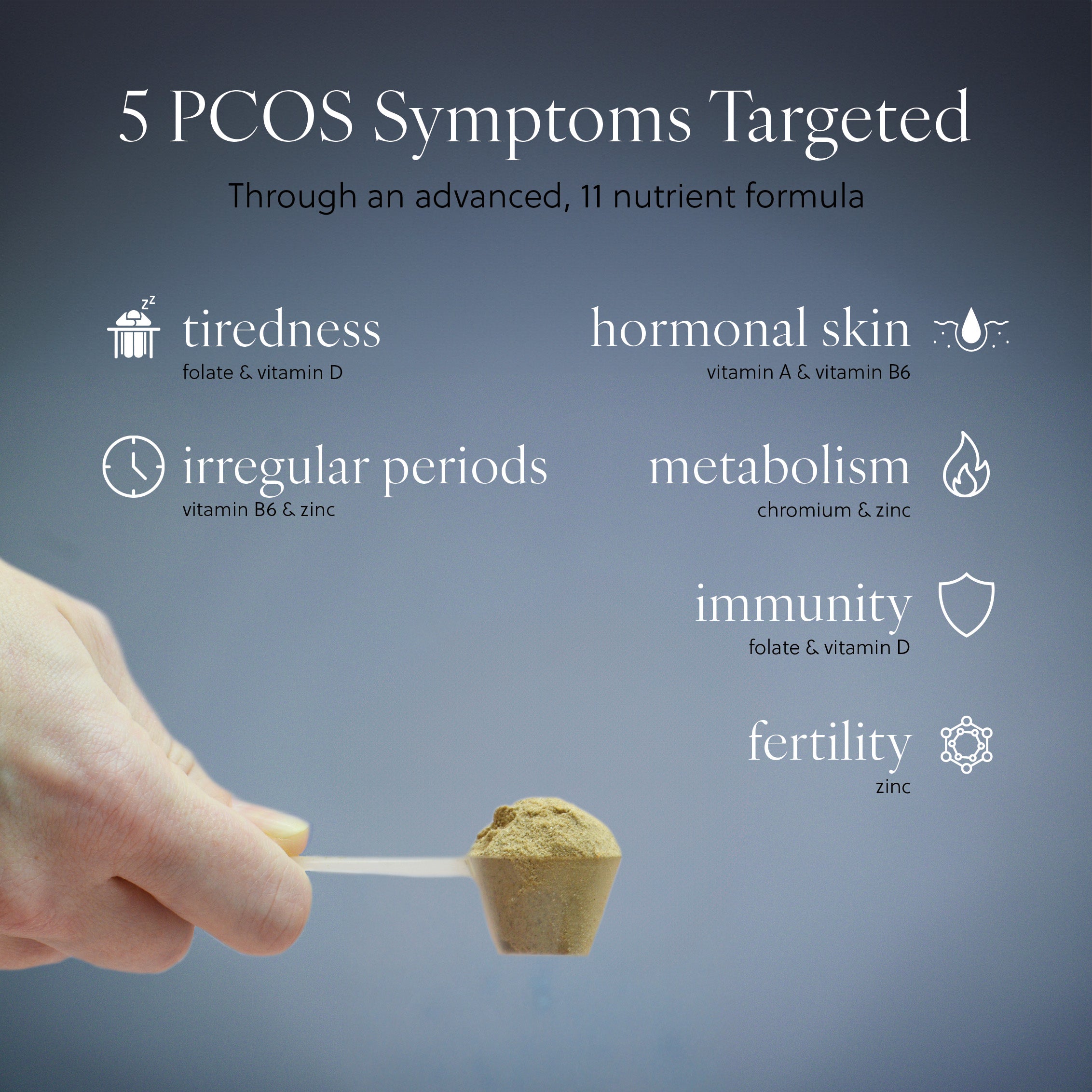 Ova - PCOS/PMOS Support