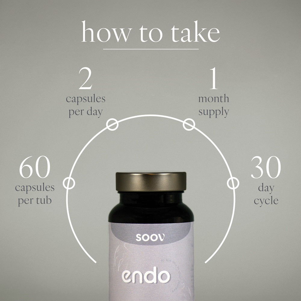 Endo - Endometrial Health Support