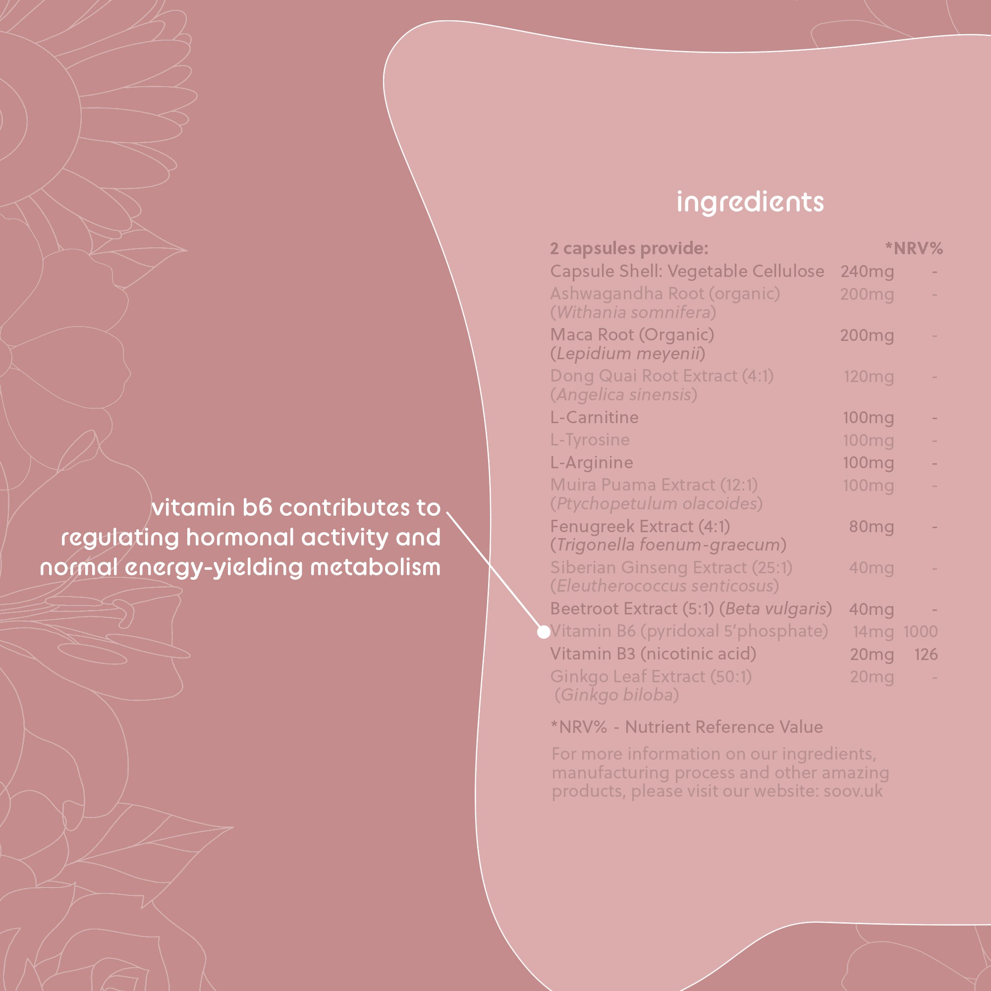 Ignite - Sexual Drive & Libido Support