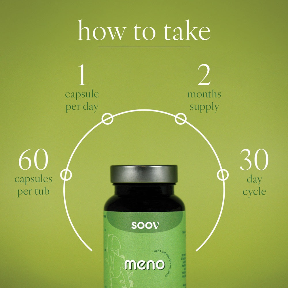 Meno - Menopause Multivitamin