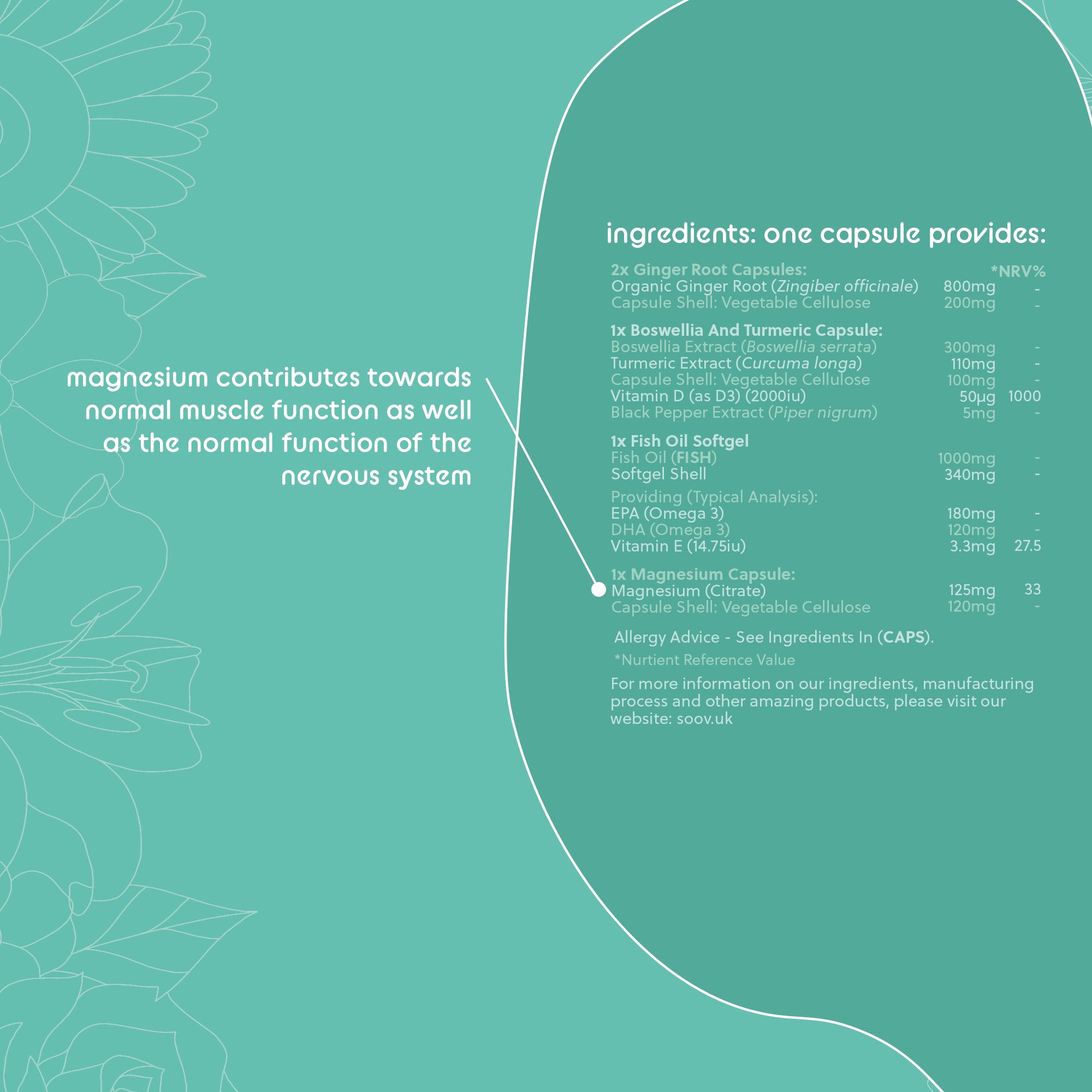 Ouch: 7-Day Period Menstrual Cramp Support