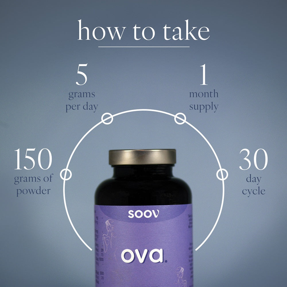 Ova - Ovarian Health Support