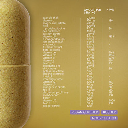 40+ - Perimenopause Supplement