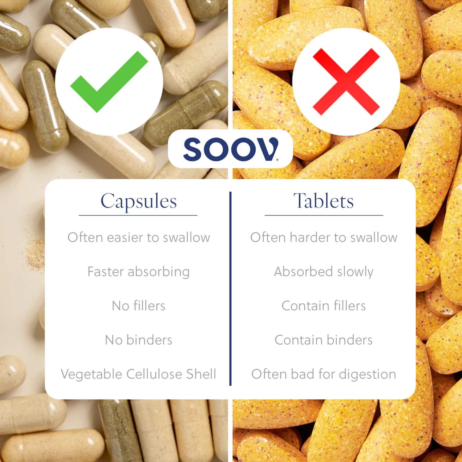 Flow - Menstrual Cycle Supplement