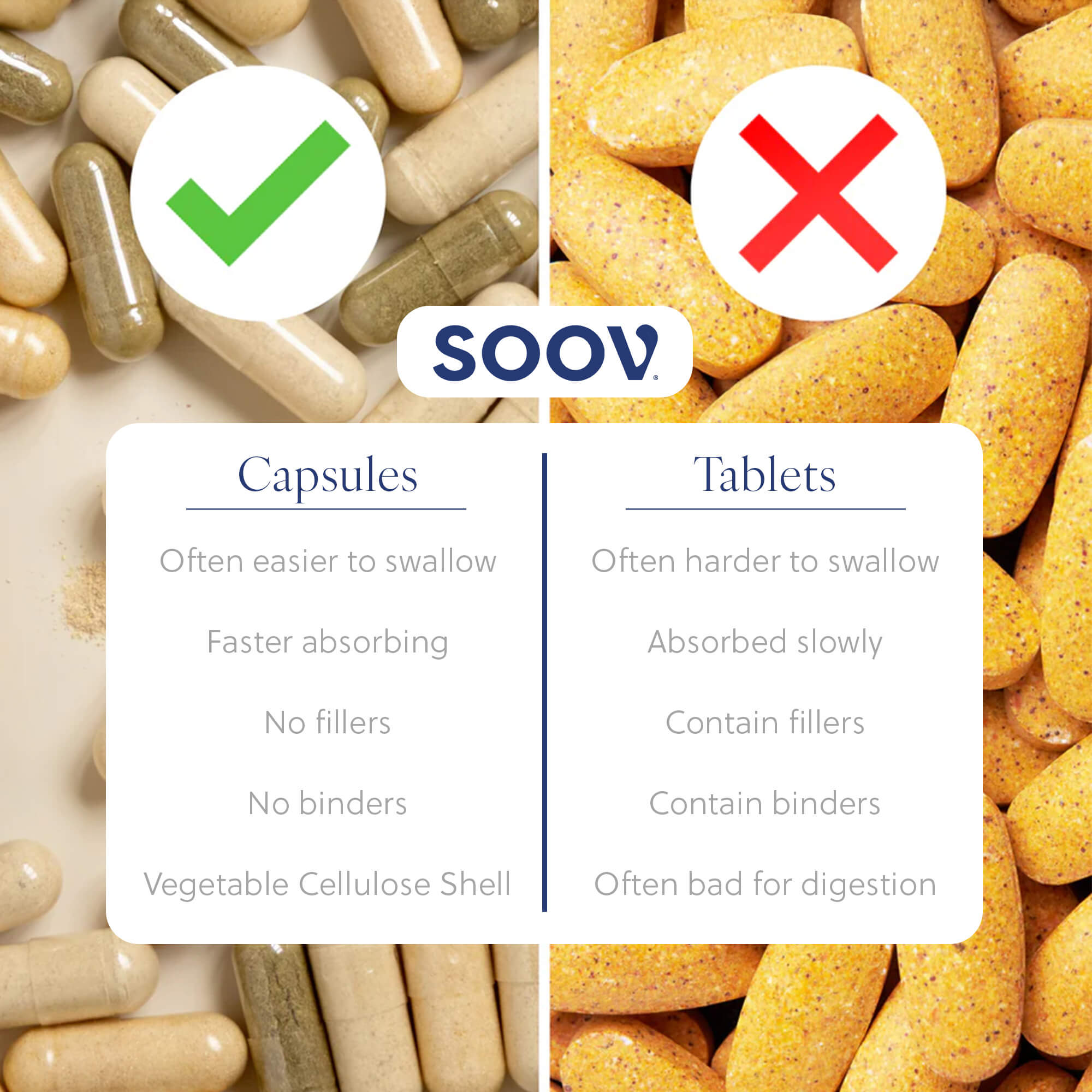 Flow - Menstrual Cycle Supplement