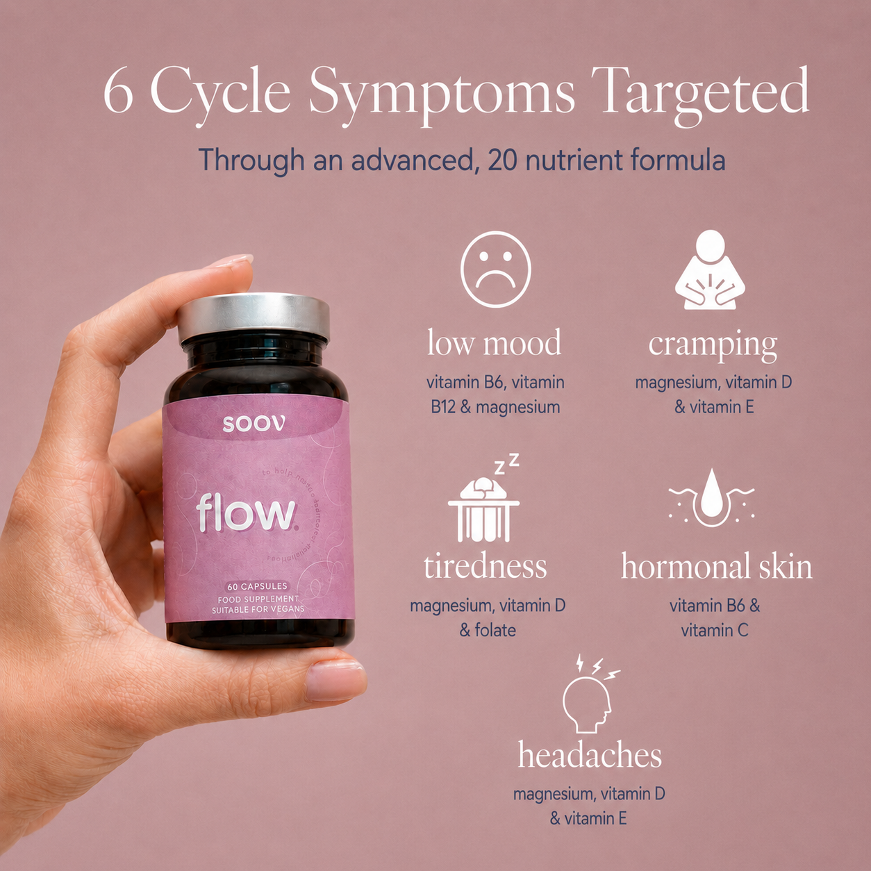 PMS + Period Pain Bundle