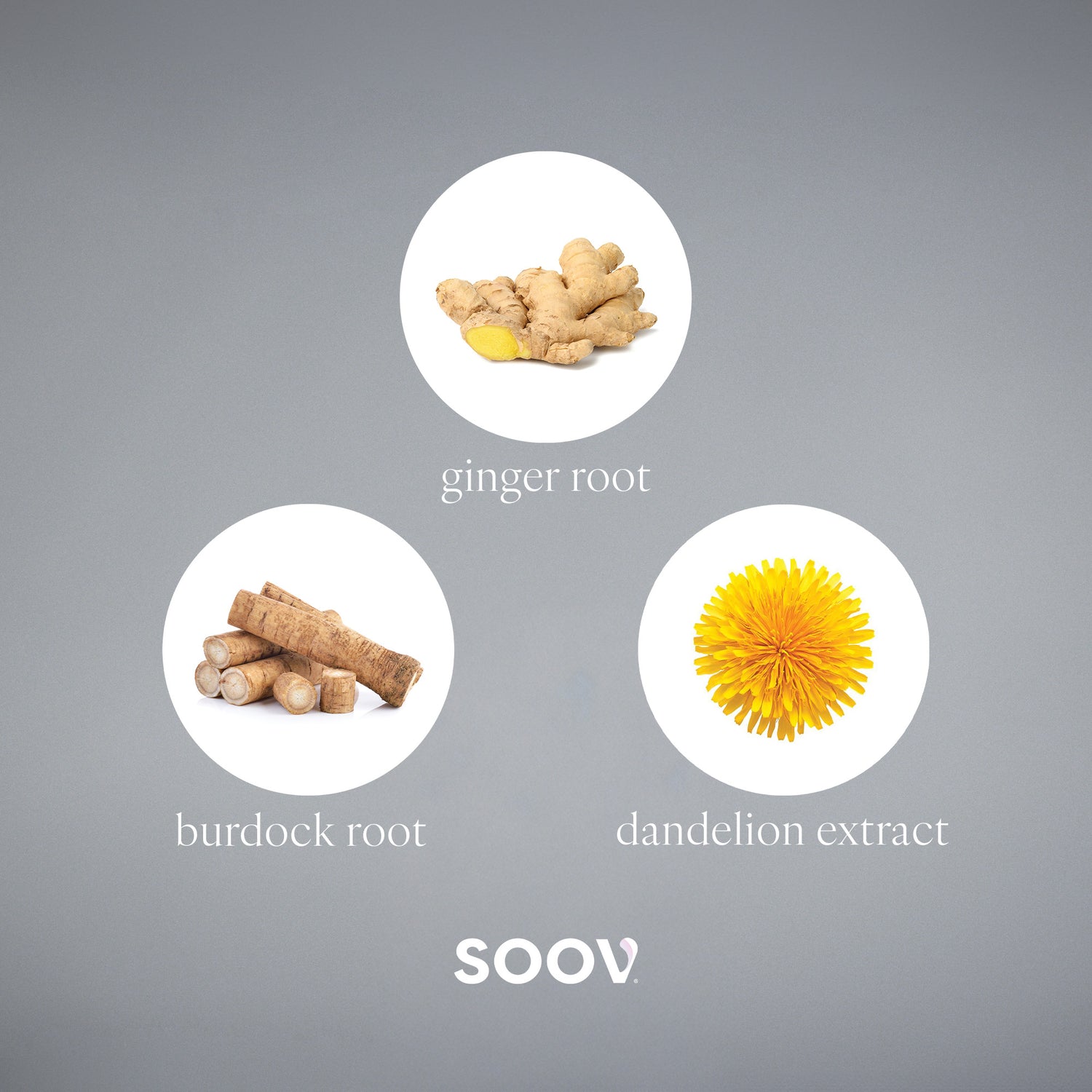 Deflate - Digestion &amp; Bloating Support