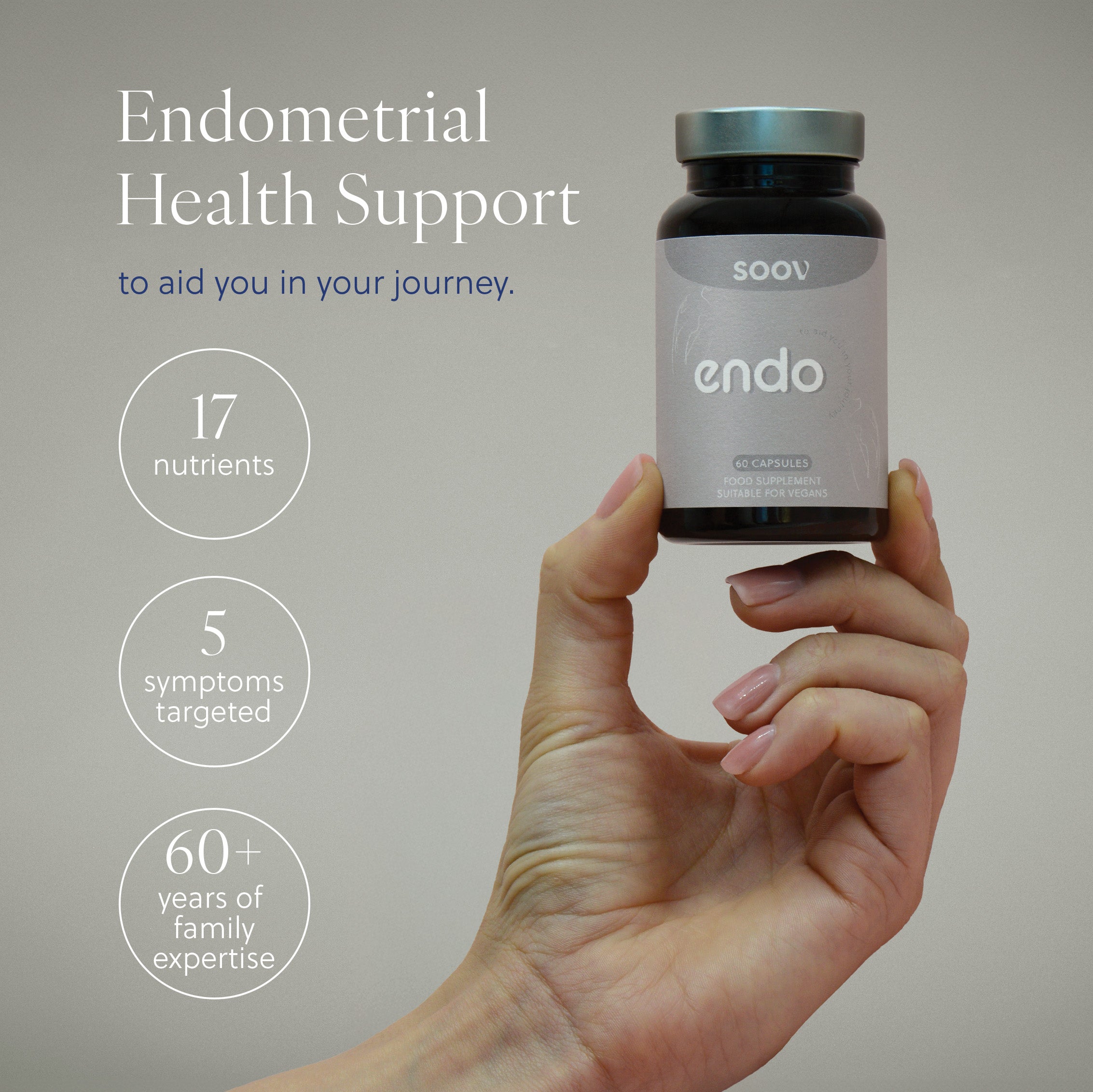 Endo - Endometriosis Support