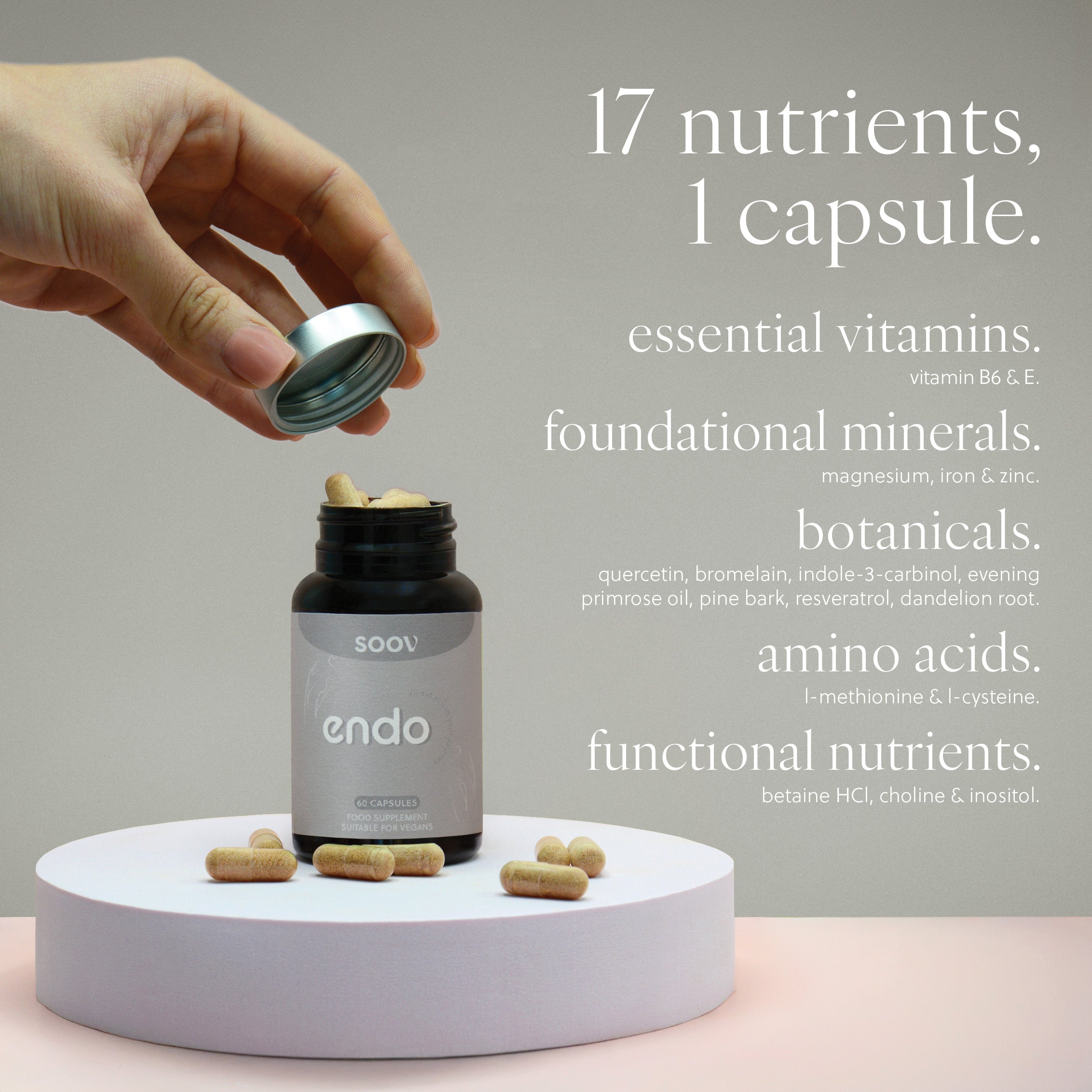 Endo - Endometriosis Support