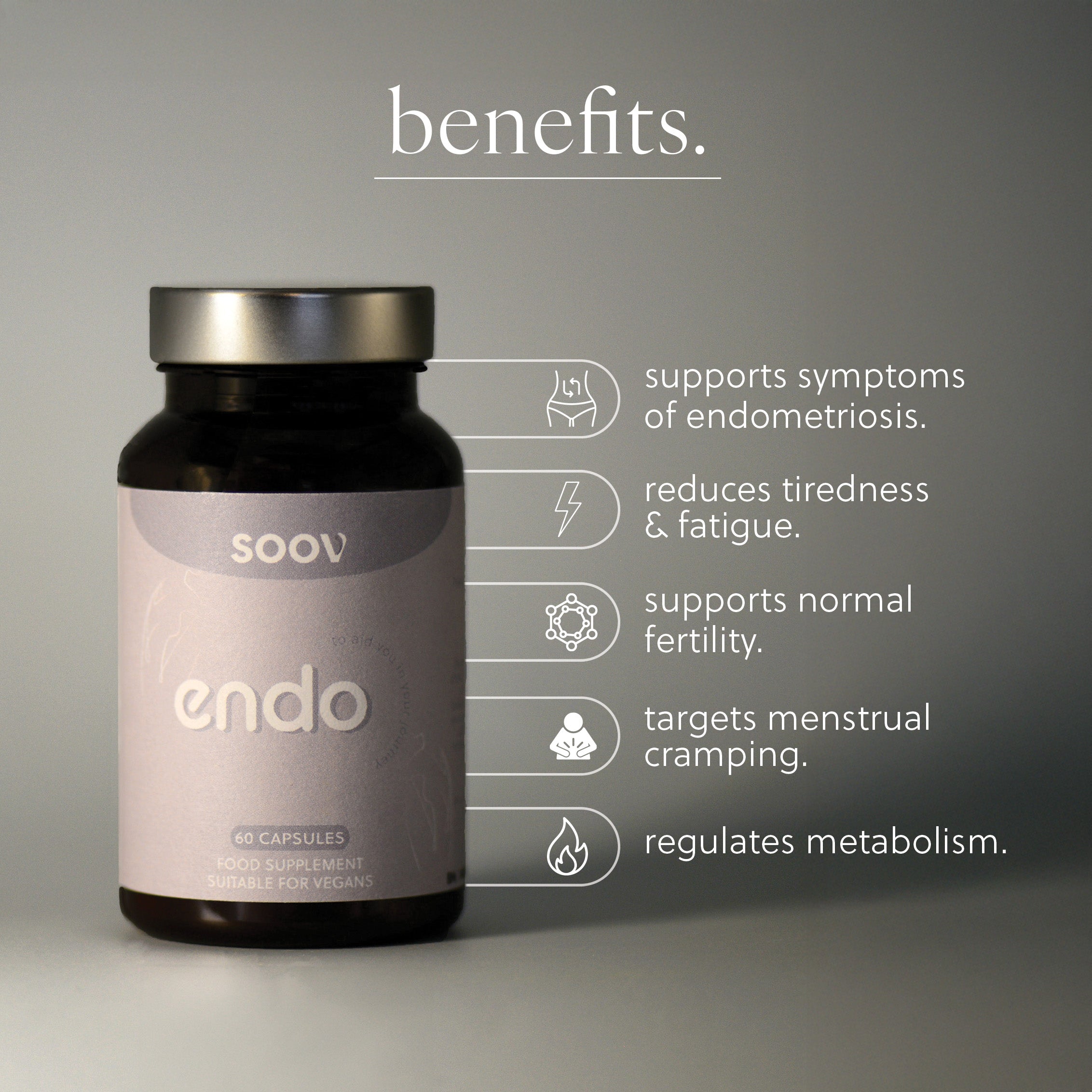 Endo - Endometriosis Support