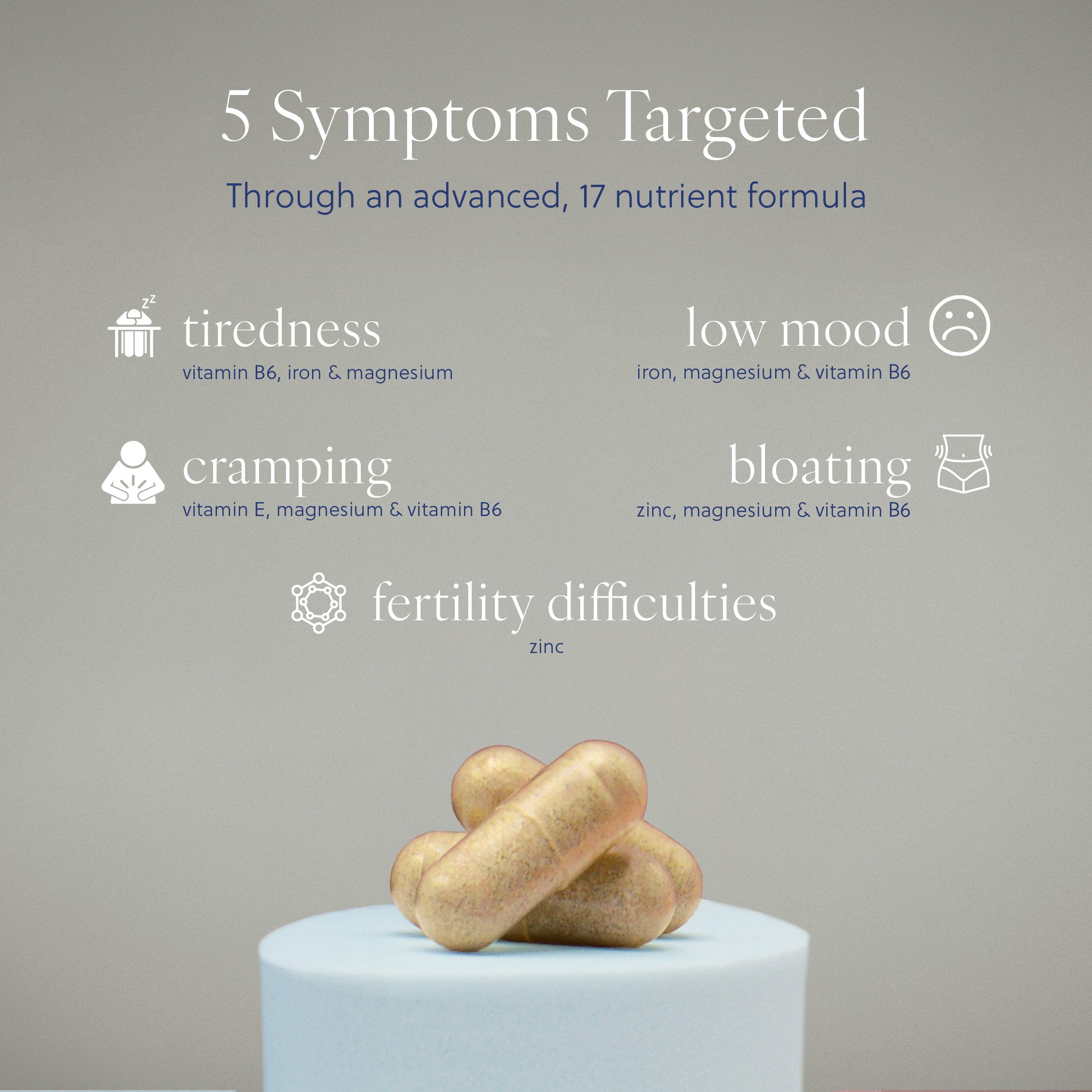 Endo - Endometriosis Support