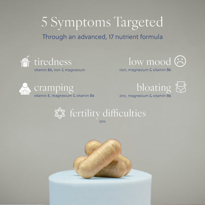 Endo - Endometrial Health Support