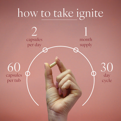 Ignite - Sexual Drive &amp; Libido Support