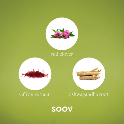 Meno - Menopause Multivitamin