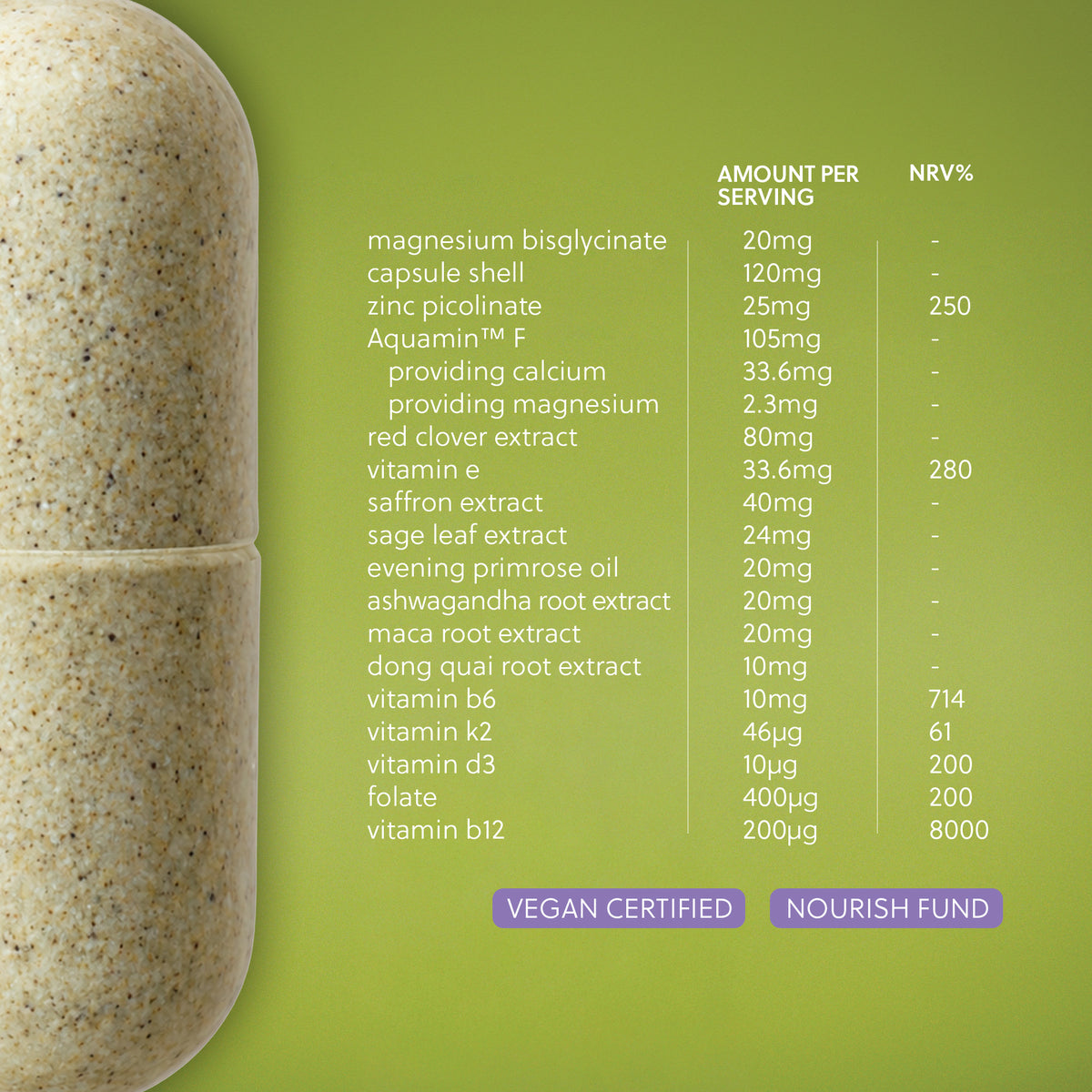 Meno - Menopause Supplement