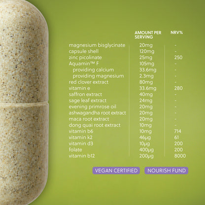 Meno - Menopause Supplement