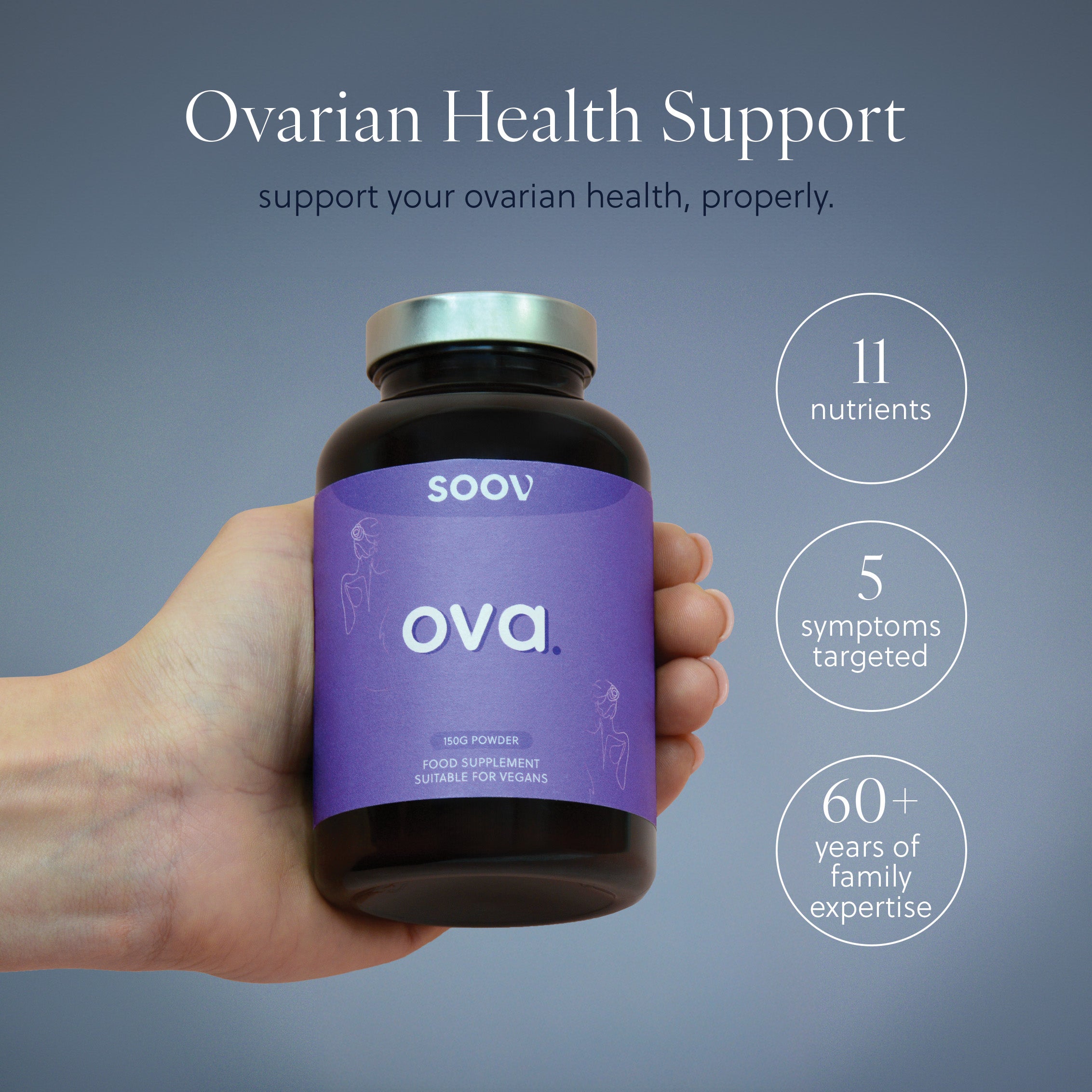 Ova - PCOS/PMOS Support