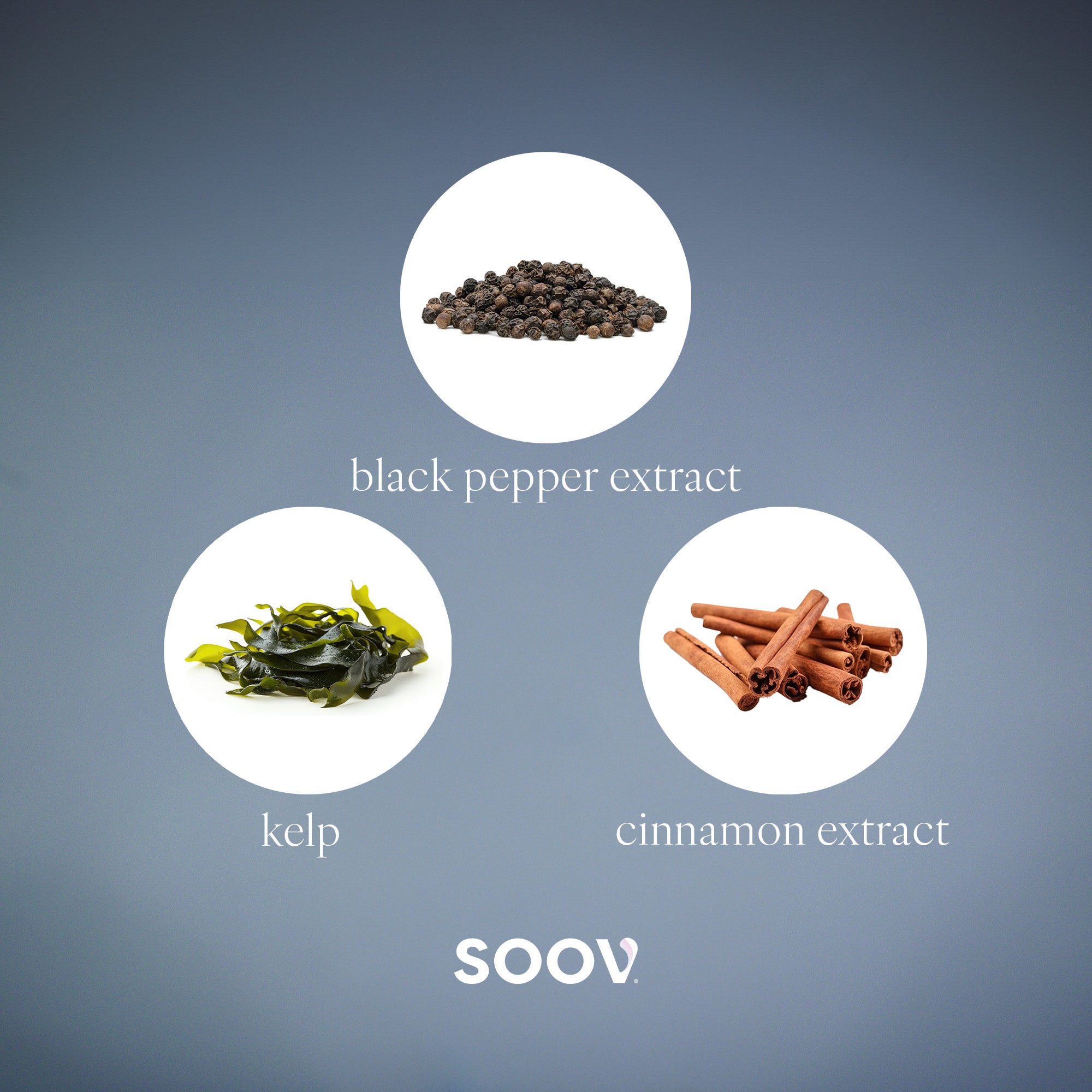 Ova - Ovarian Health Support