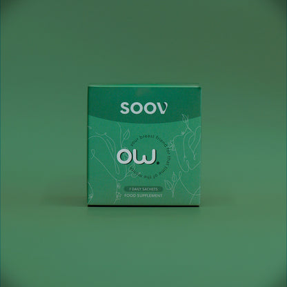 Ow: 7-Day Period Breast Tenderness Support