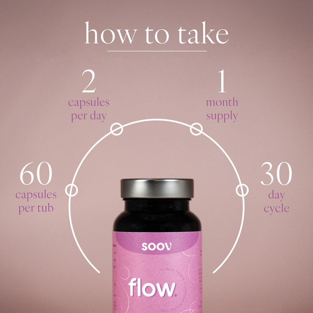 flow - period multivitamin